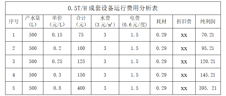 未標(biāo)aa題-5.jpg